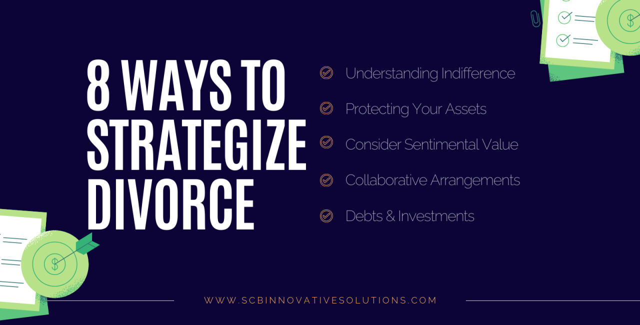 Do These Top 8 Things to Successfully Navigate Divorce: Managing Your Assets & Financials